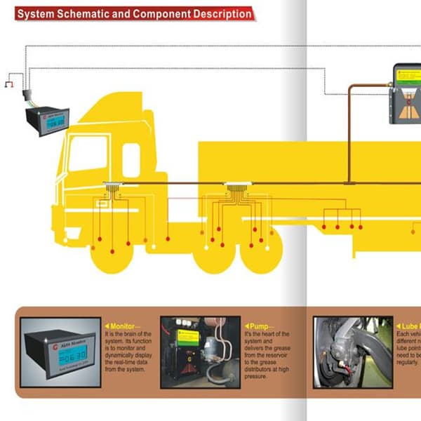 commercial vehicle truck lubrication system
